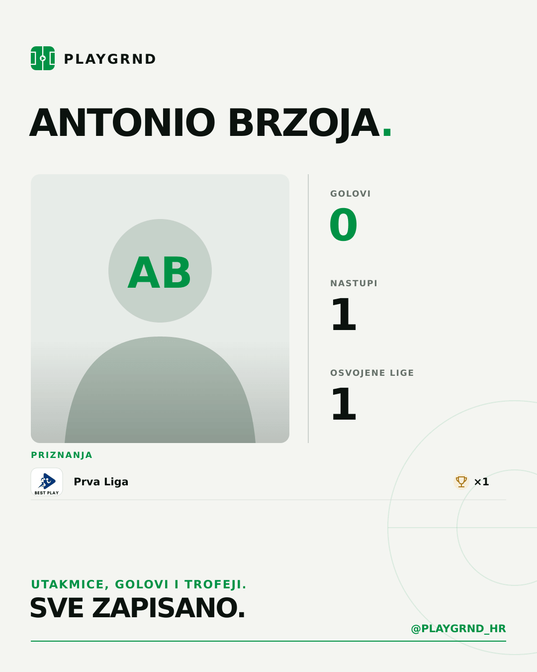 PLAYGRND grafika profila Antonio Brzoja