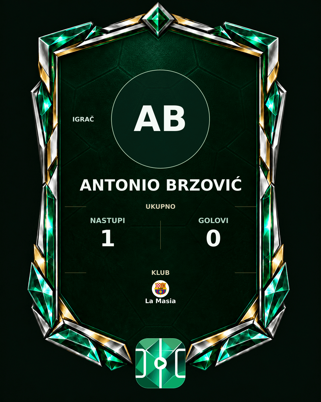 PLAYGRND grafika profila Antonio Brzović
