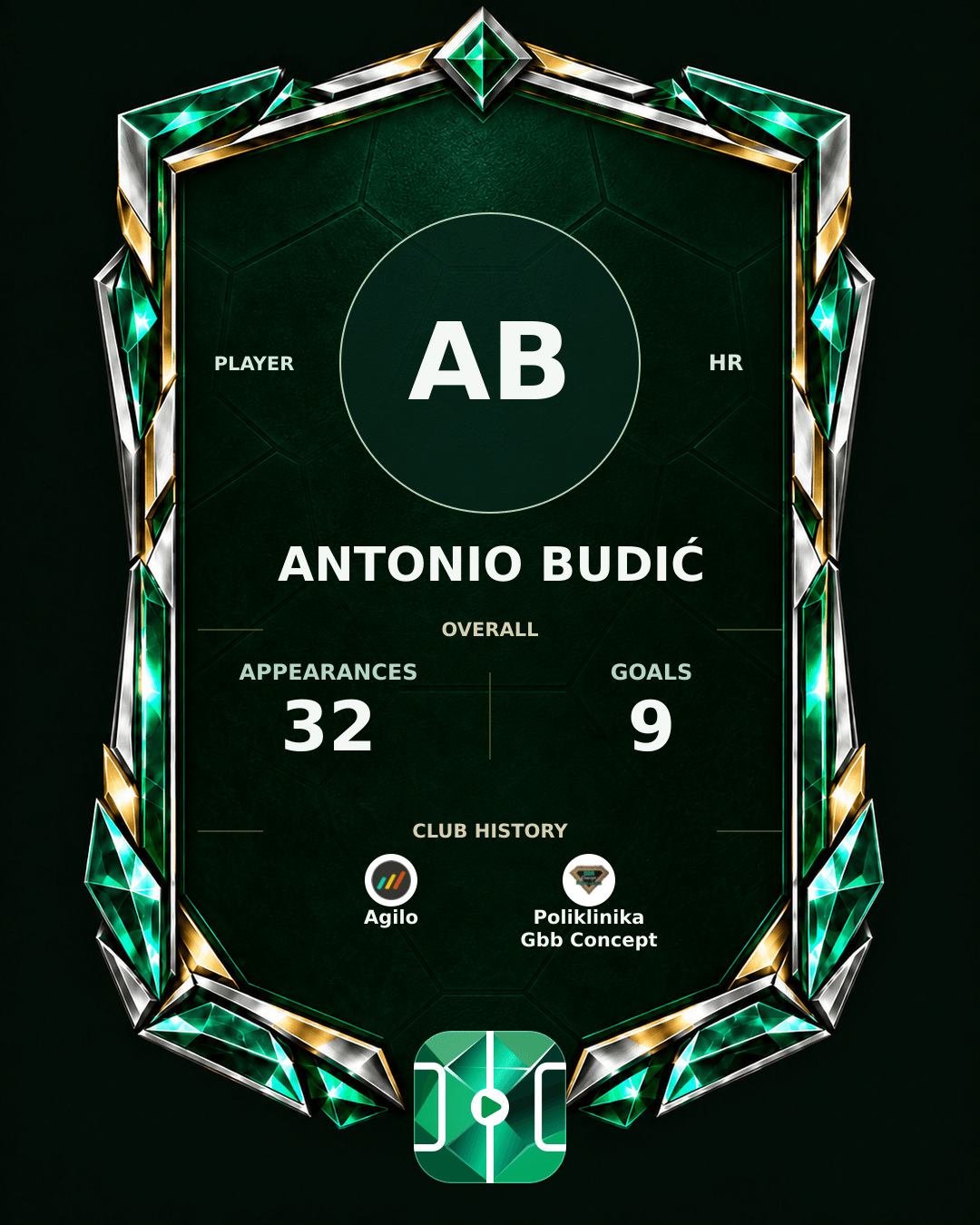 Antonio Budić's PLAYGRND profile graphic