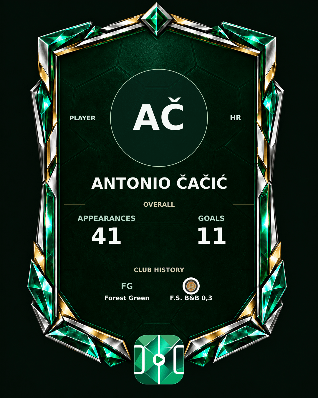 Antonio Čačić's PLAYGRND profile graphic