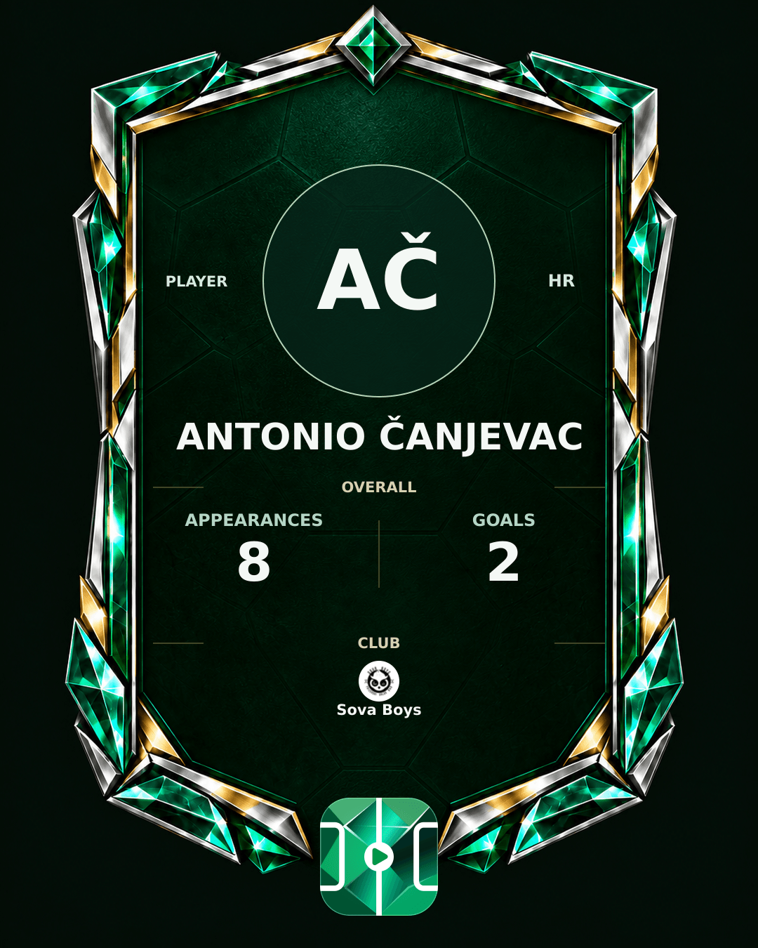 Antonio Čanjevac's PLAYGRND profile graphic