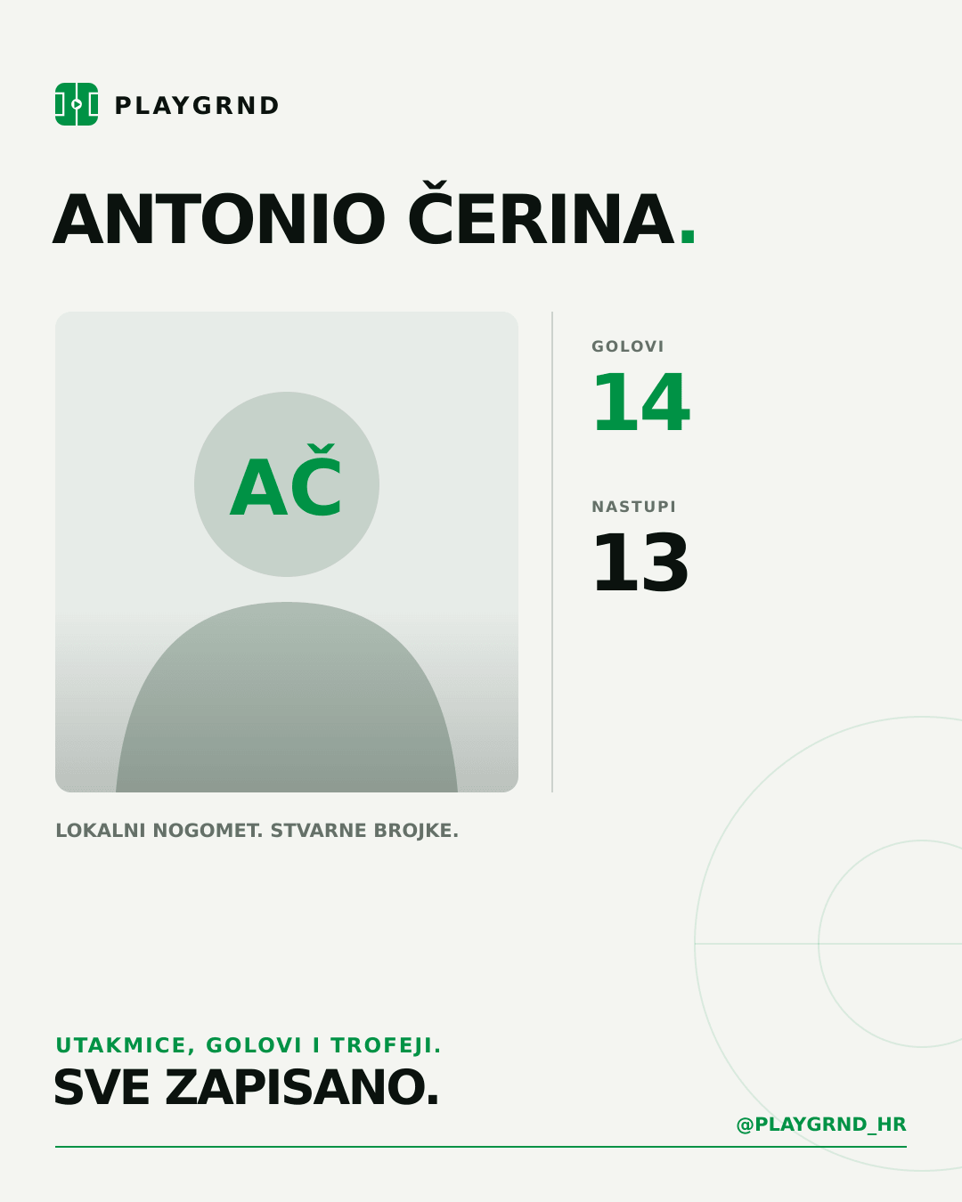 Antonio Čerina's PLAYGRND profile graphic