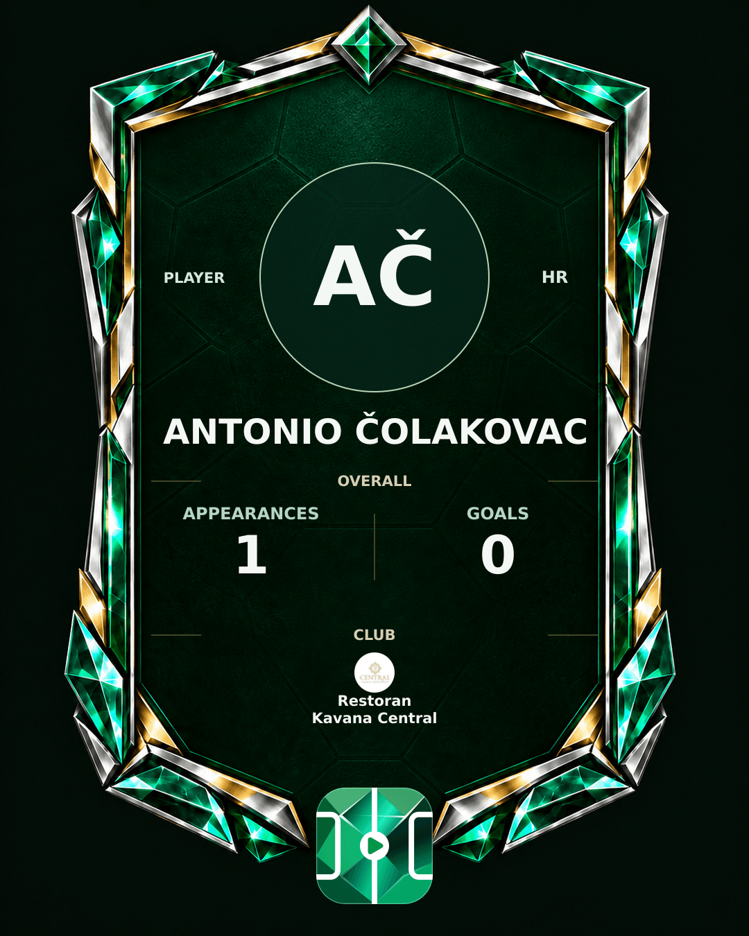 Antonio Čolakovac's PLAYGRND profile graphic