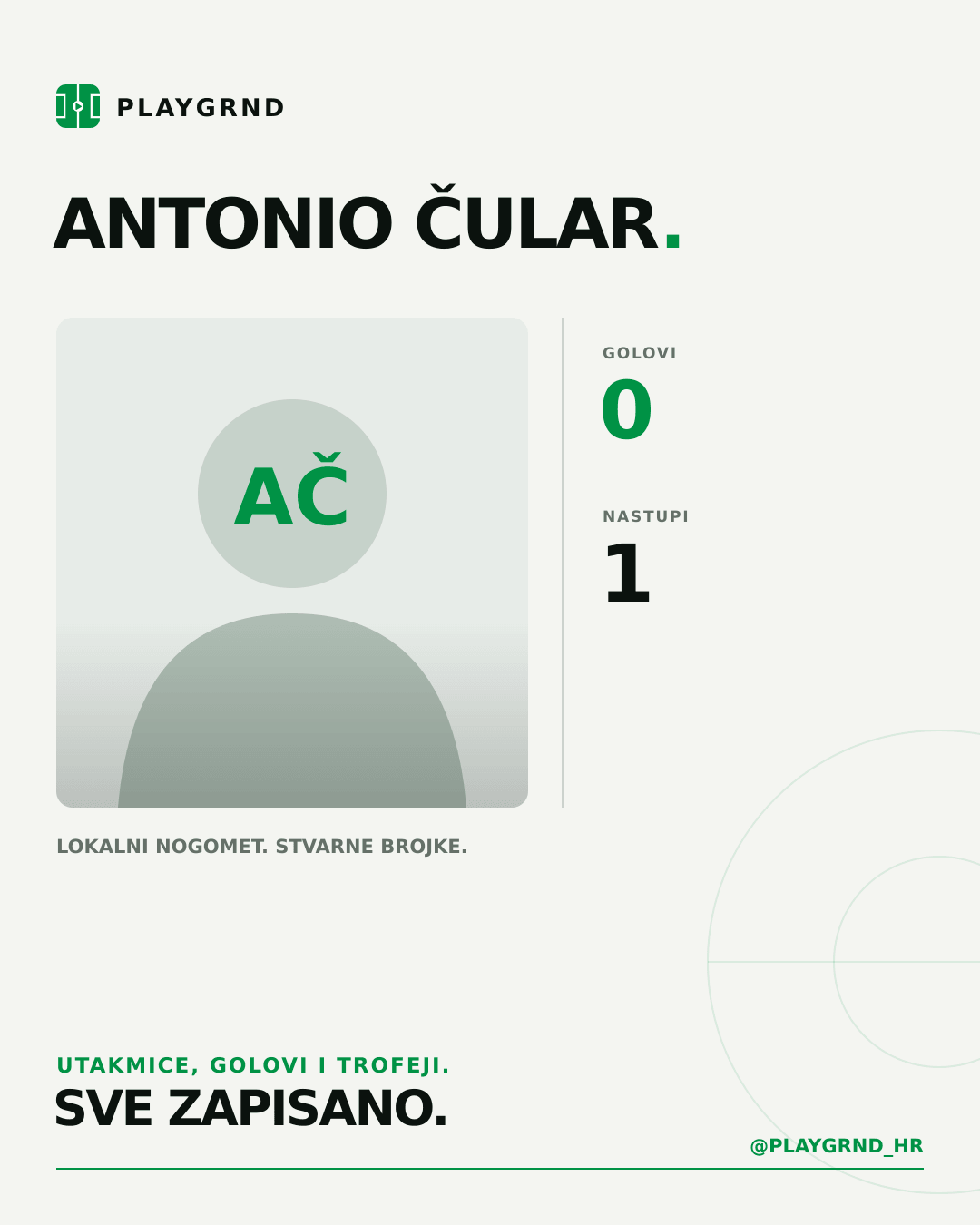 PLAYGRND grafika profila Antonio Čular