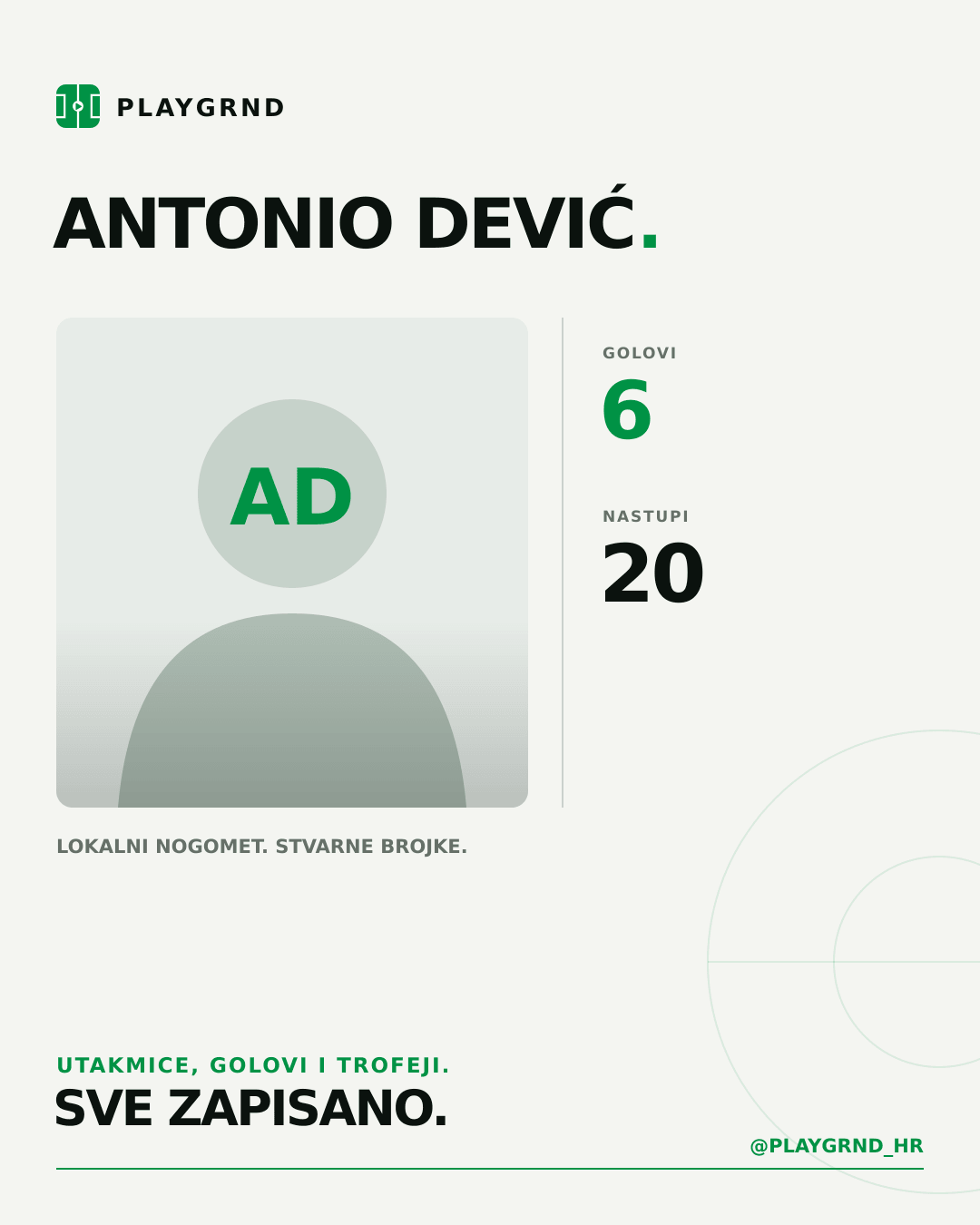 PLAYGRND grafika profila Antonio Dević