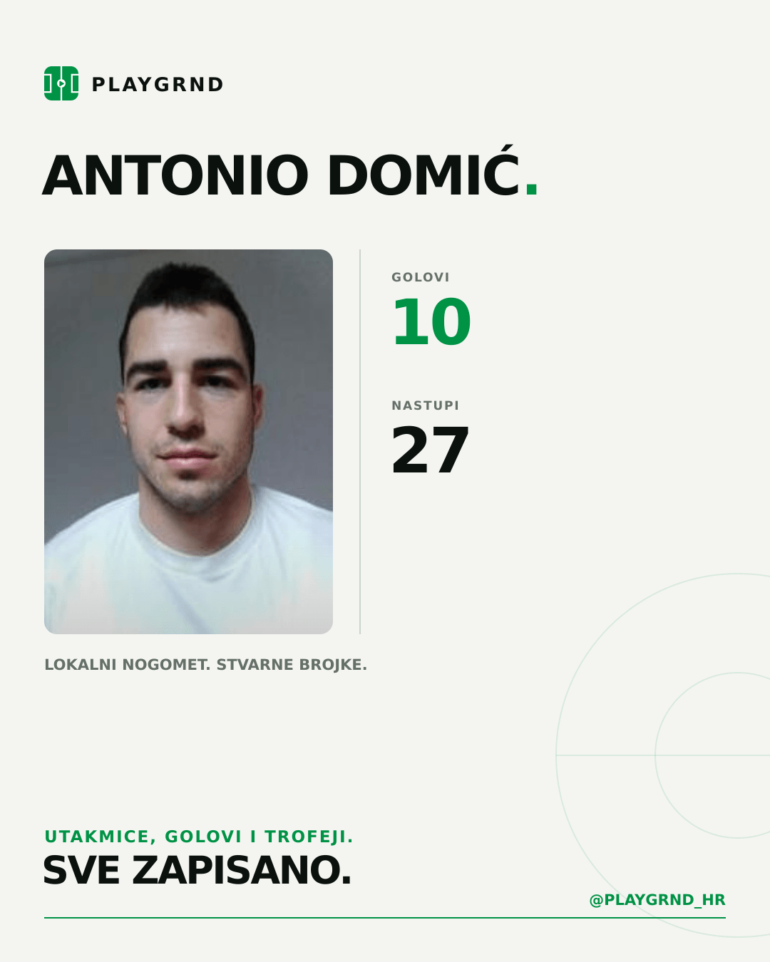 Antonio Domić's PLAYGRND profile graphic