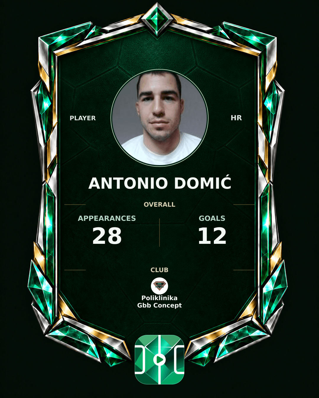 Antonio Domić's PLAYGRND profile graphic