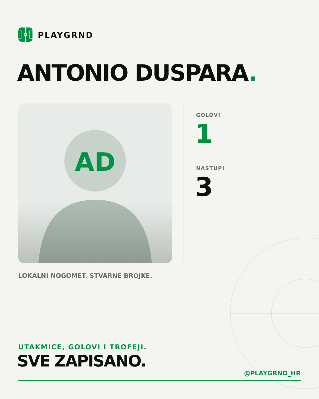 PLAYGRND grafika profila Antonio Duspara