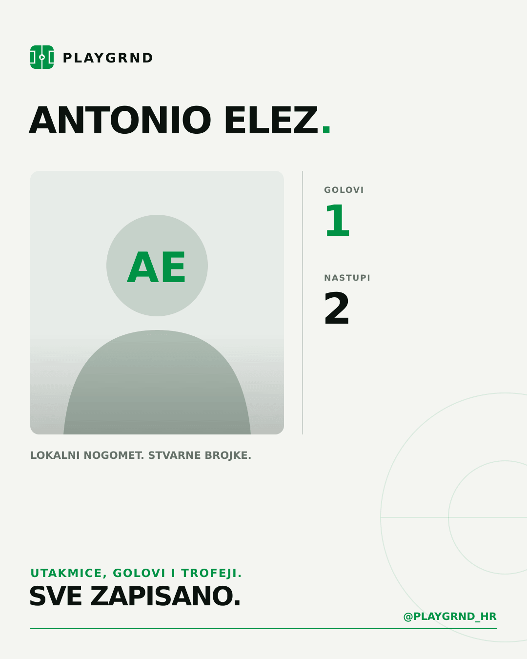 PLAYGRND grafika profila Antonio Elez