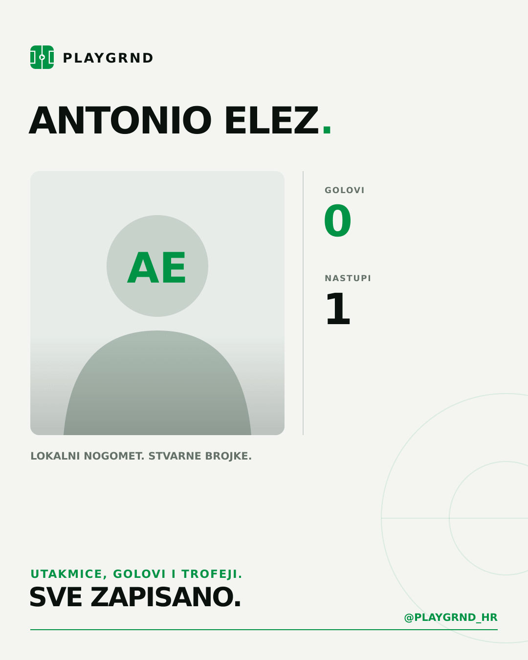 PLAYGRND grafika profila Antonio Elez