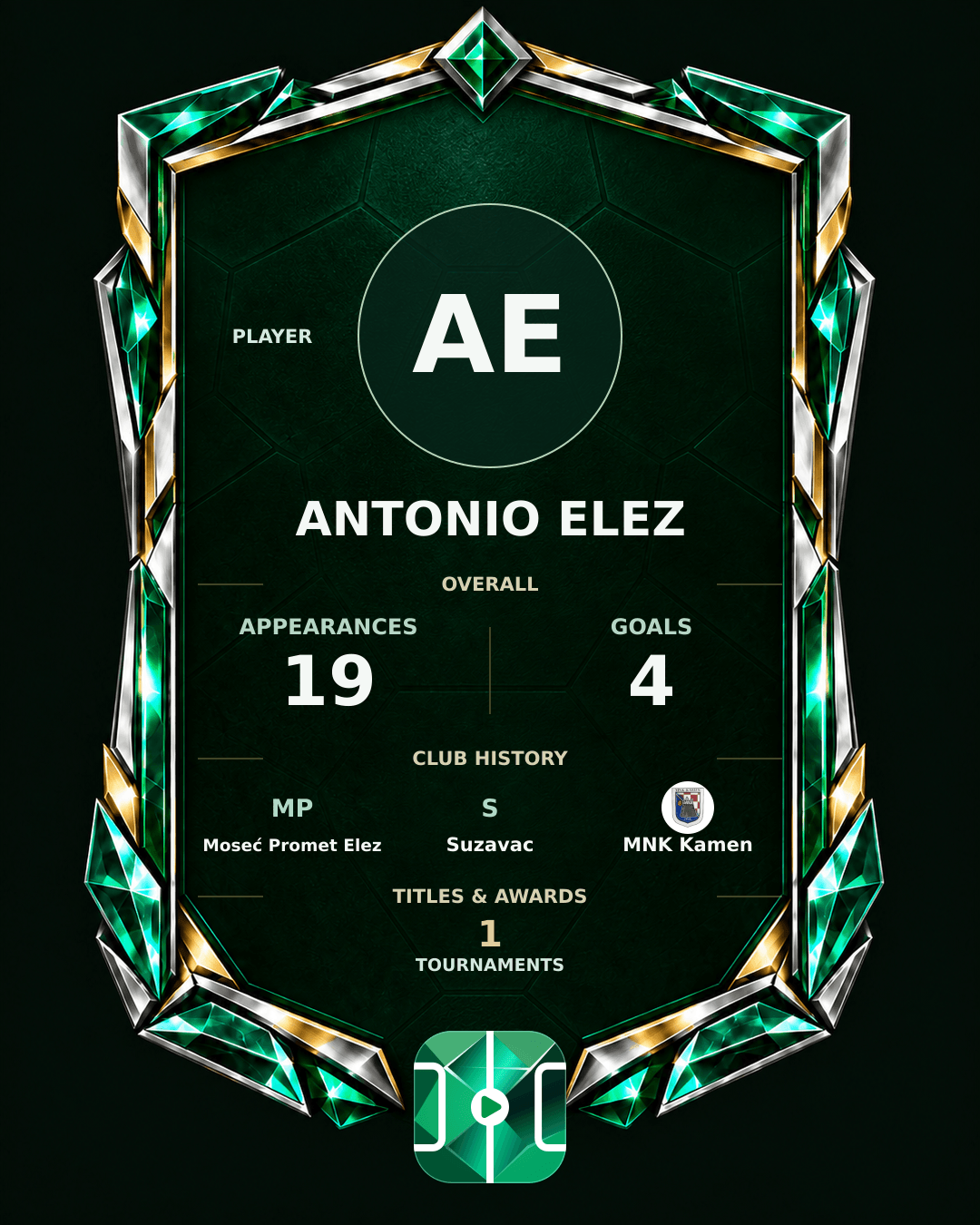 Antonio Elez's PLAYGRND profile graphic
