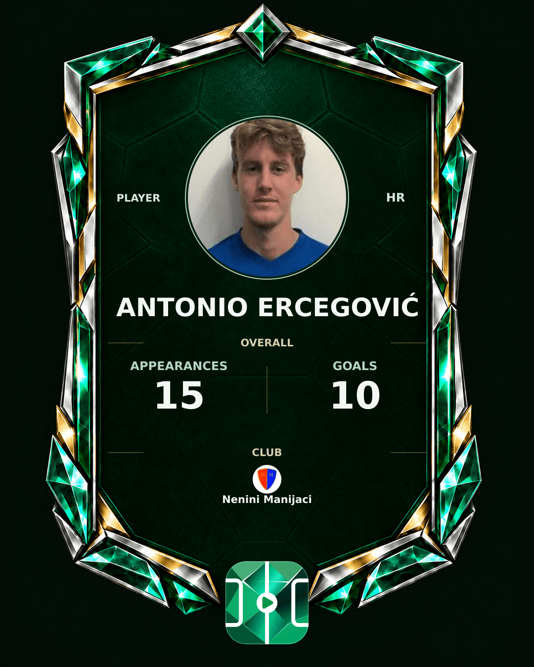 Antonio Ercegović's PLAYGRND profile graphic