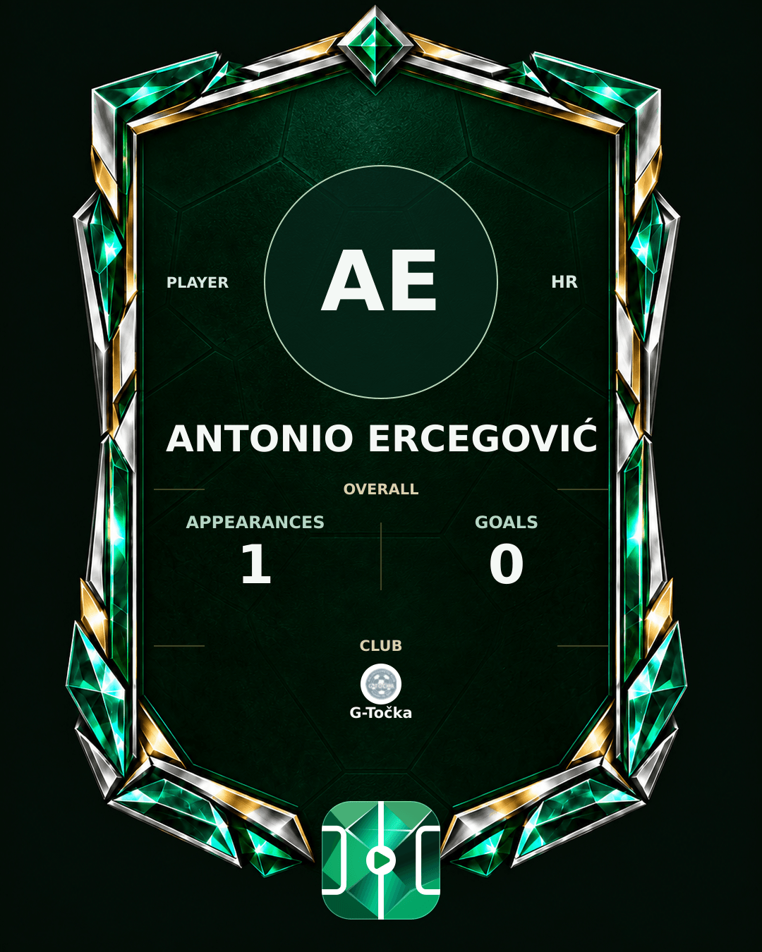 Antonio Ercegović's PLAYGRND profile graphic