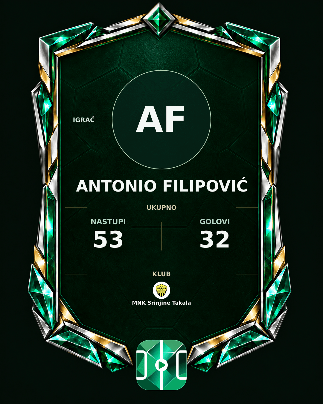 PLAYGRND grafika profila Antonio Filipović