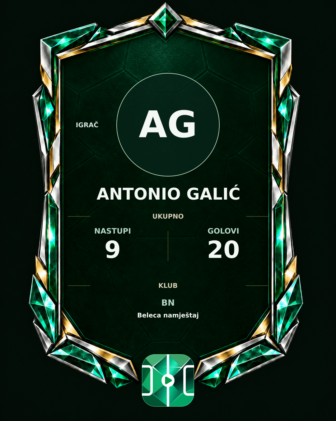 PLAYGRND grafika profila Antonio Galić