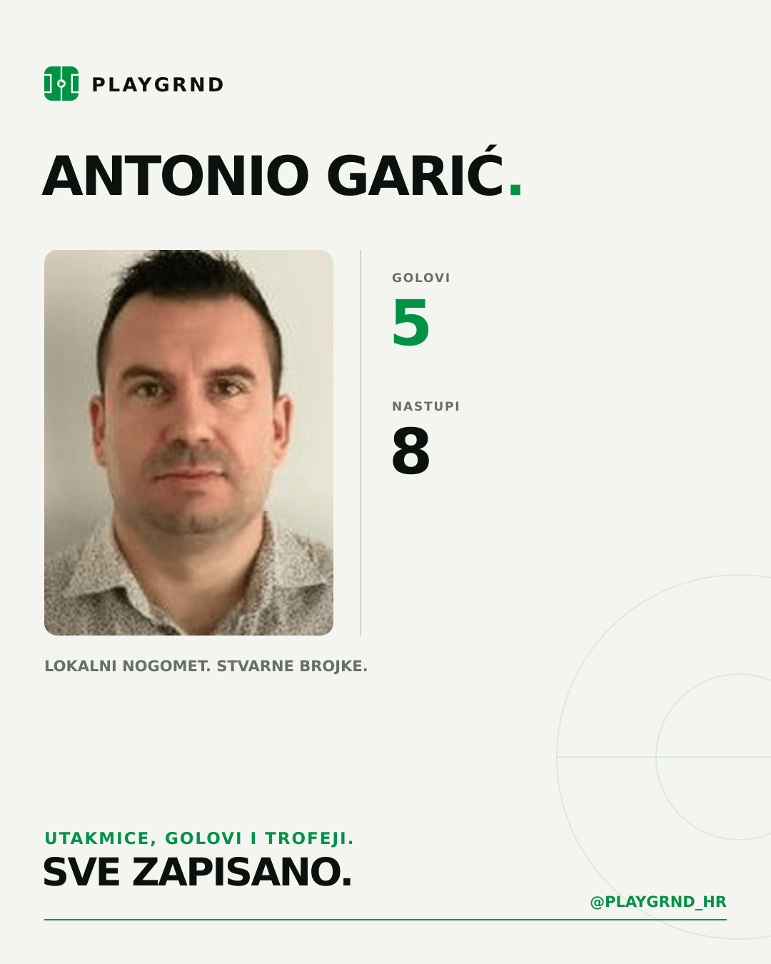 PLAYGRND grafika profila Antonio Garić