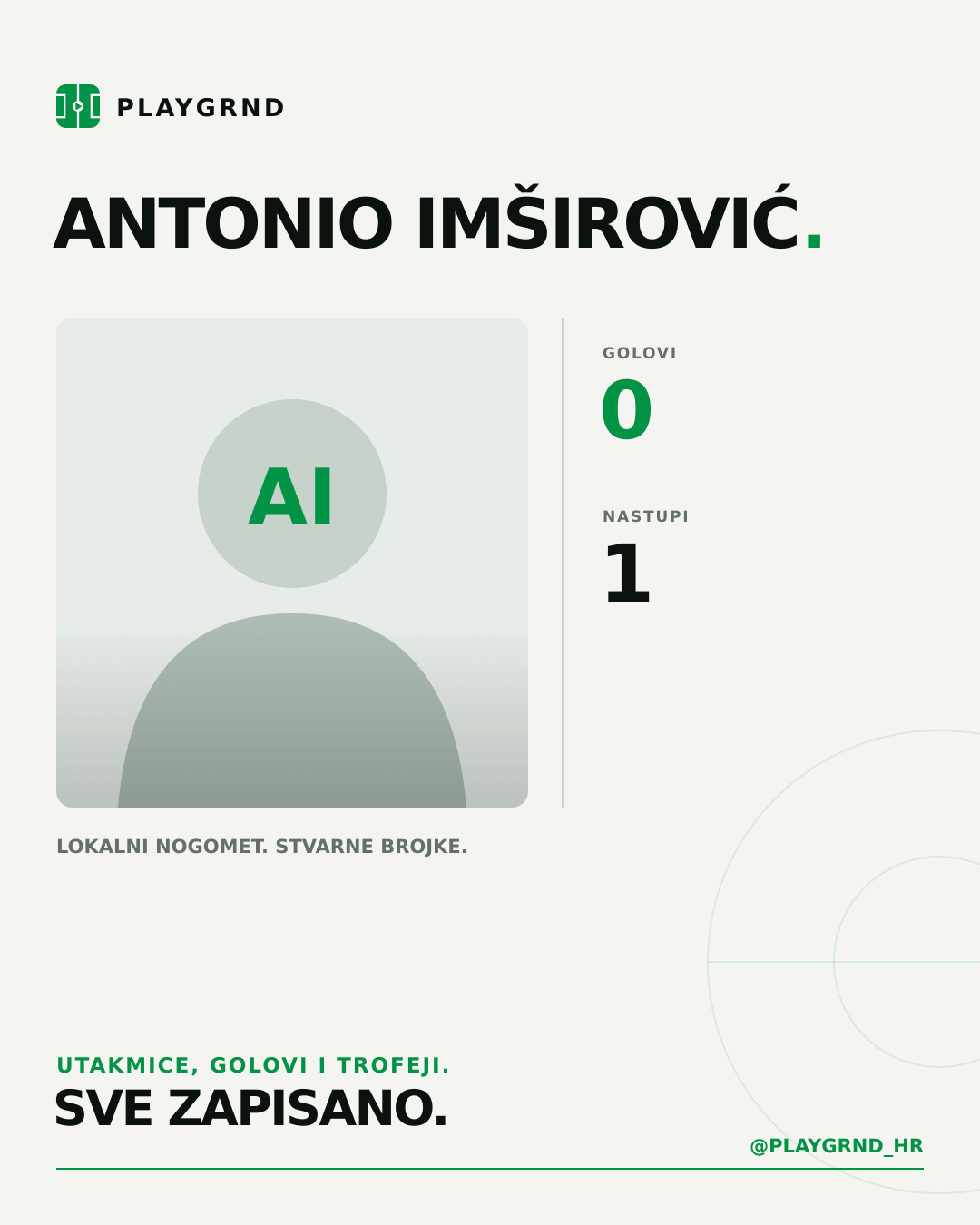 PLAYGRND grafika profila Antonio Imširović