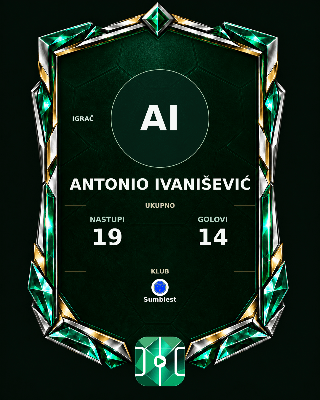 PLAYGRND grafika profila Antonio Ivanišević