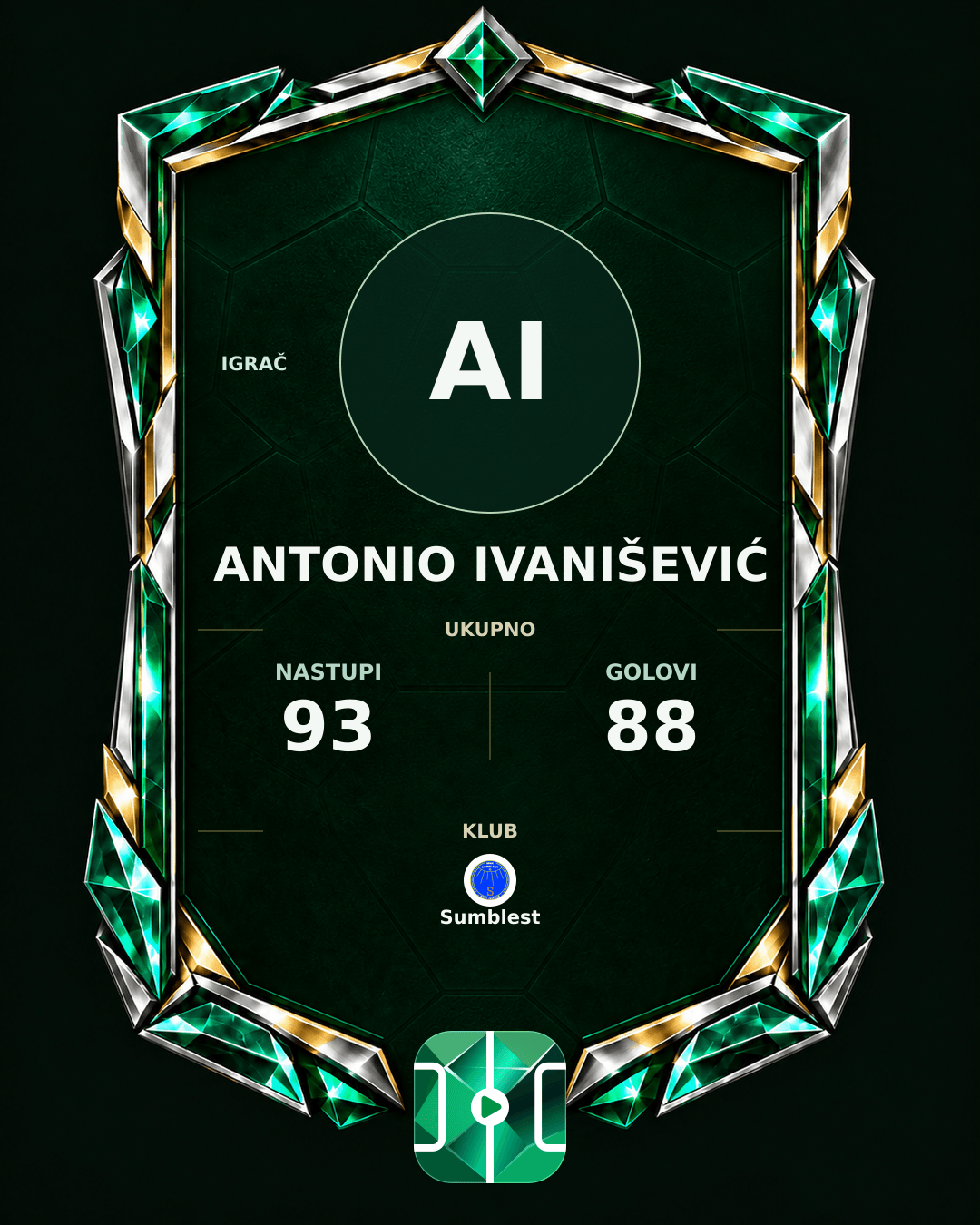 PLAYGRND grafika profila Antonio Ivanišević