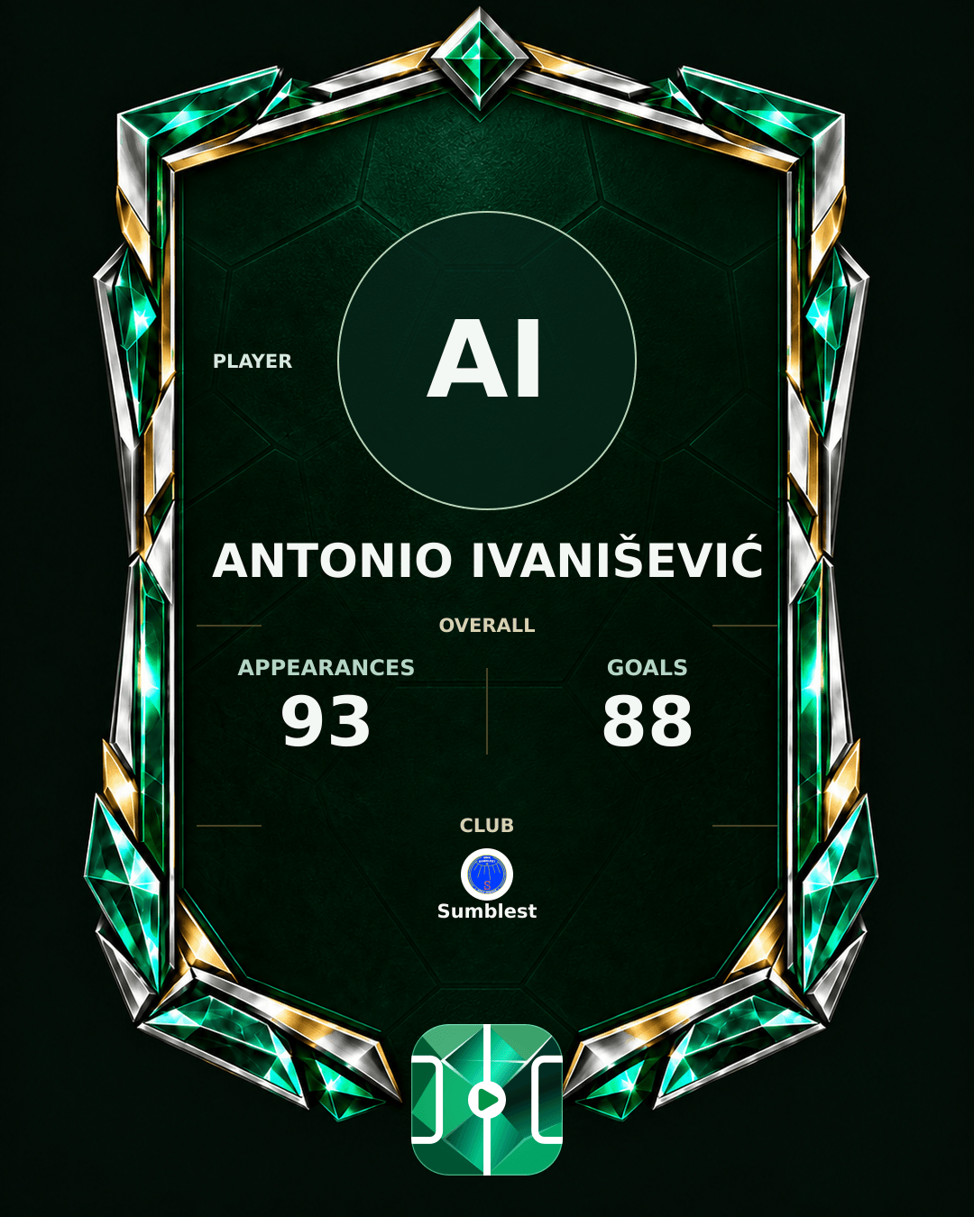 Antonio Ivanišević's PLAYGRND profile graphic