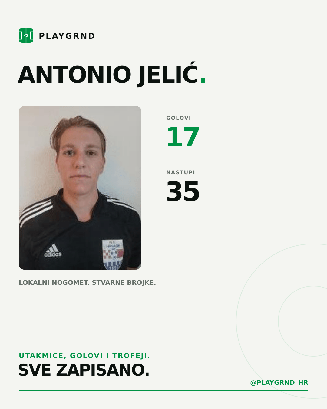 PLAYGRND grafika profila Antonio Jelić
