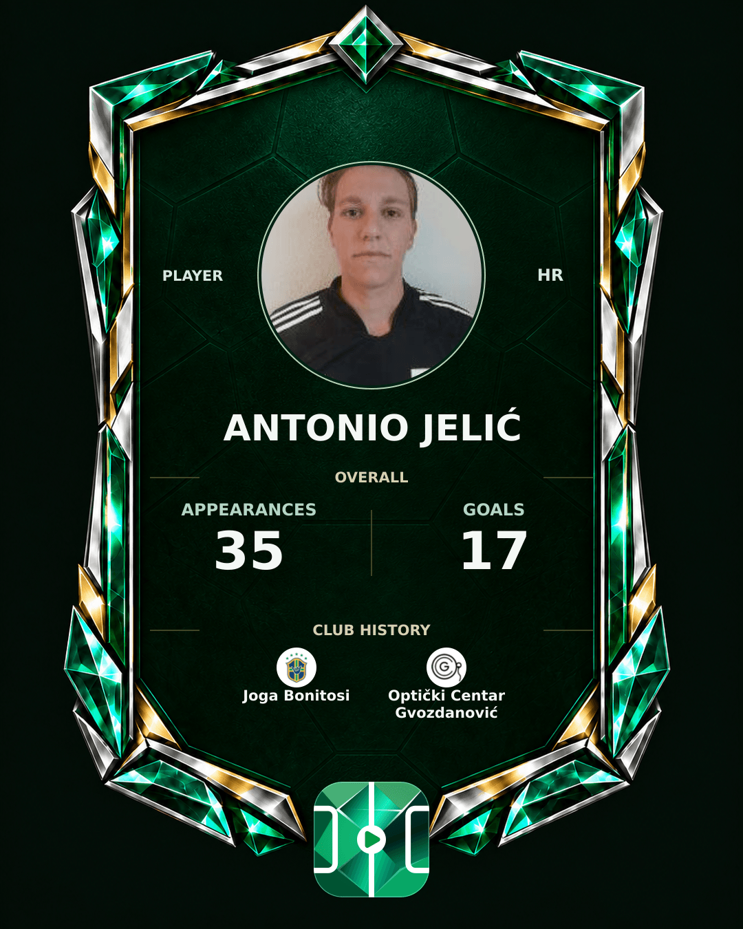 Antonio Jelić's PLAYGRND profile graphic