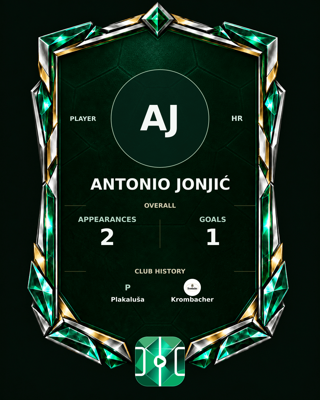 Antonio Jonjić's PLAYGRND profile graphic
