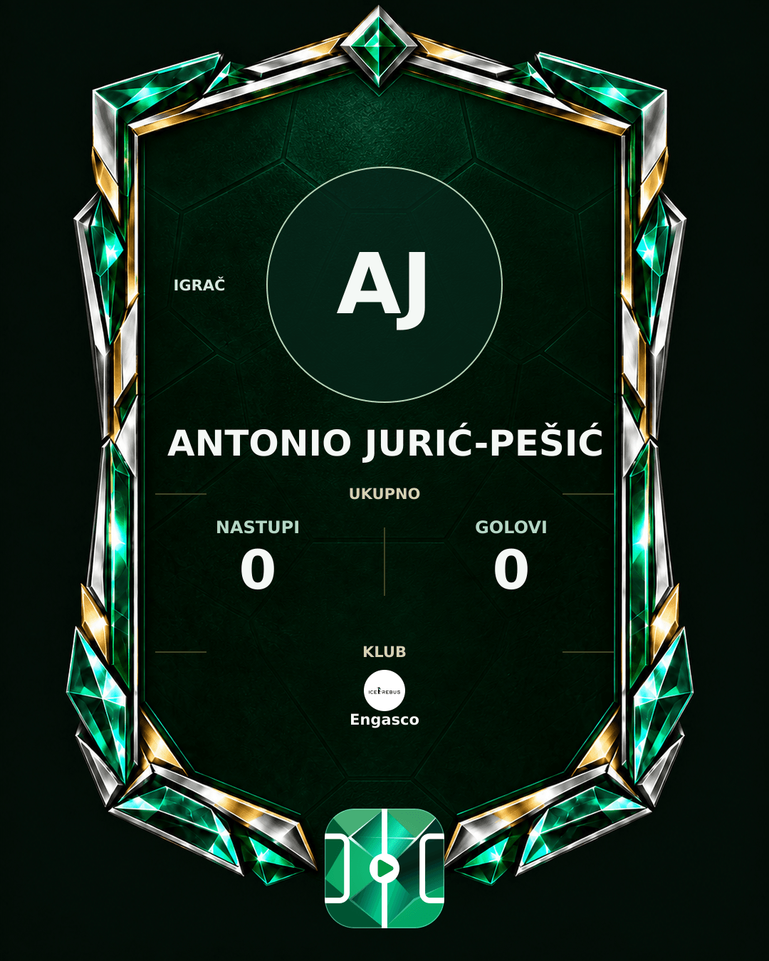PLAYGRND grafika profila Antonio Jurić-Pešić