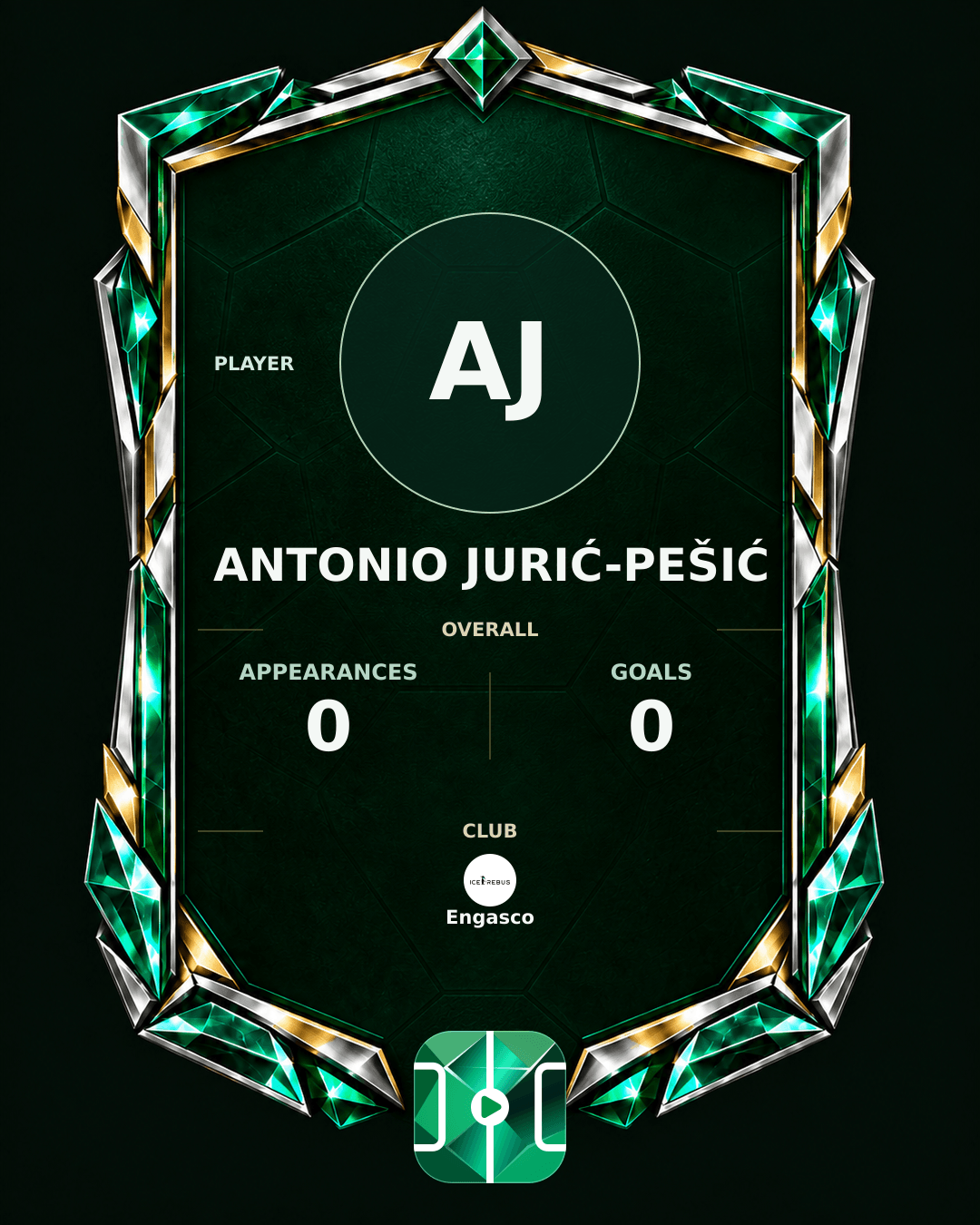 Antonio Jurić-Pešić's PLAYGRND profile graphic