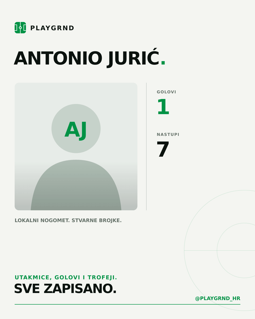 PLAYGRND grafika profila Antonio Jurić