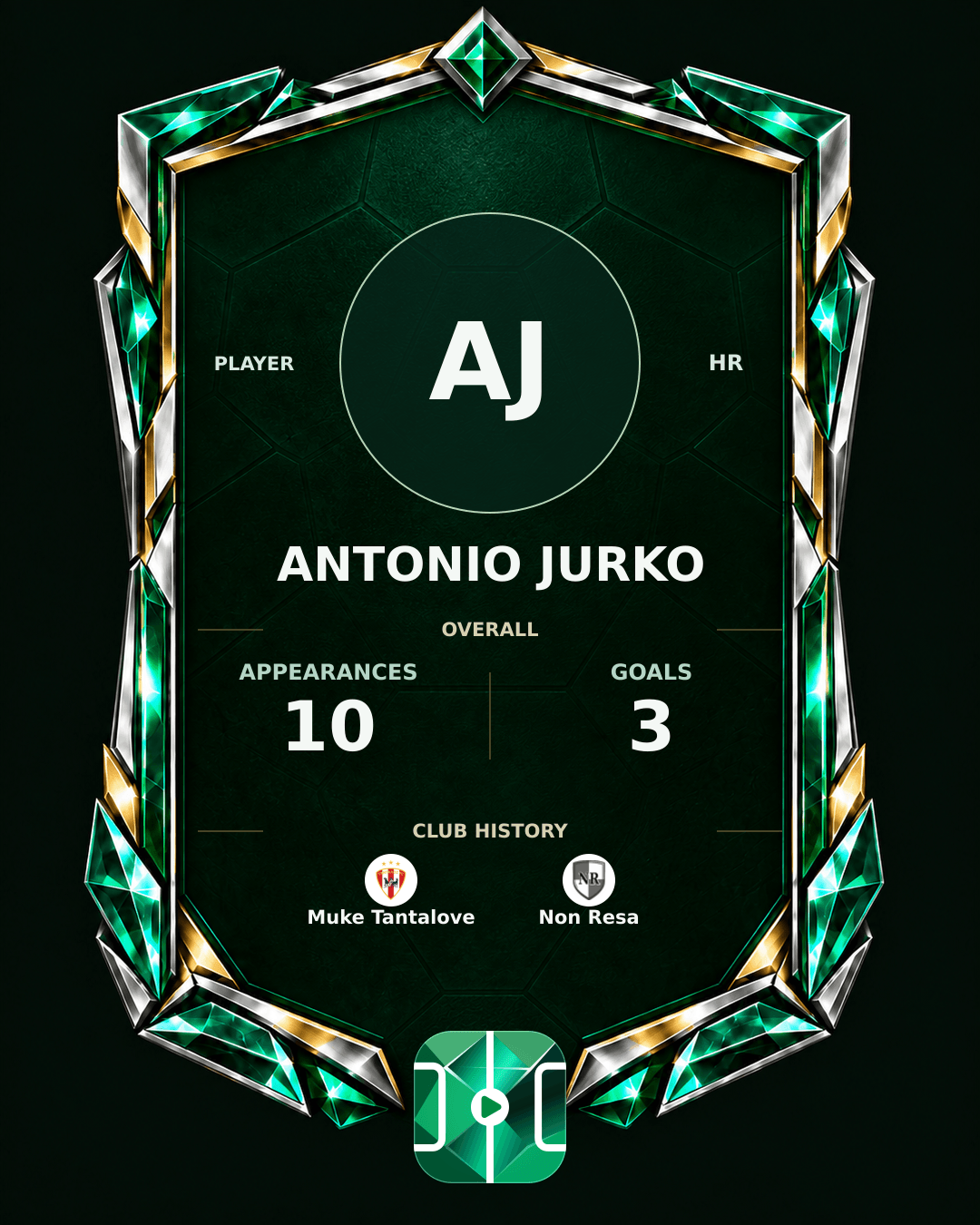 Antonio Jurko's PLAYGRND profile graphic