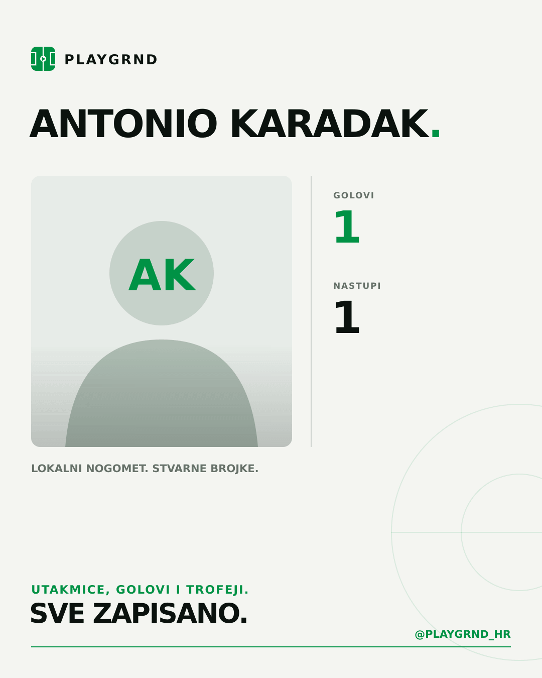 PLAYGRND grafika profila Antonio Karadak