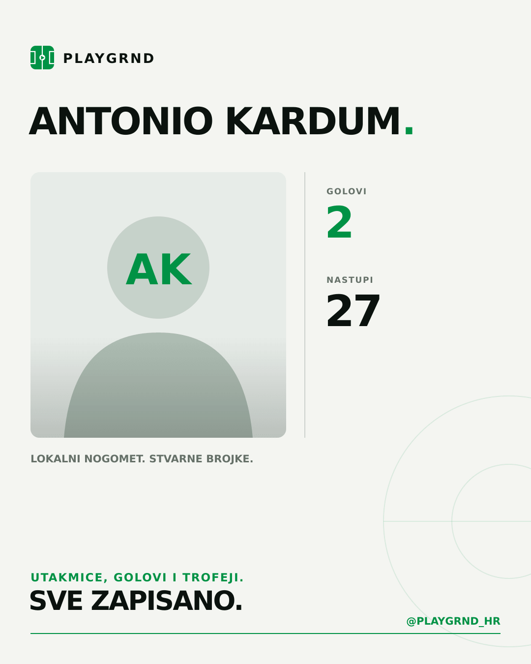 PLAYGRND grafika profila Antonio Kardum