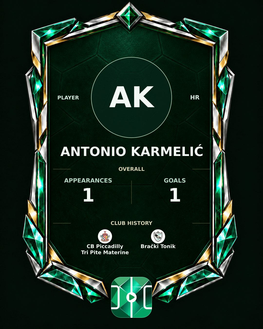 Antonio Karmelić's PLAYGRND profile graphic