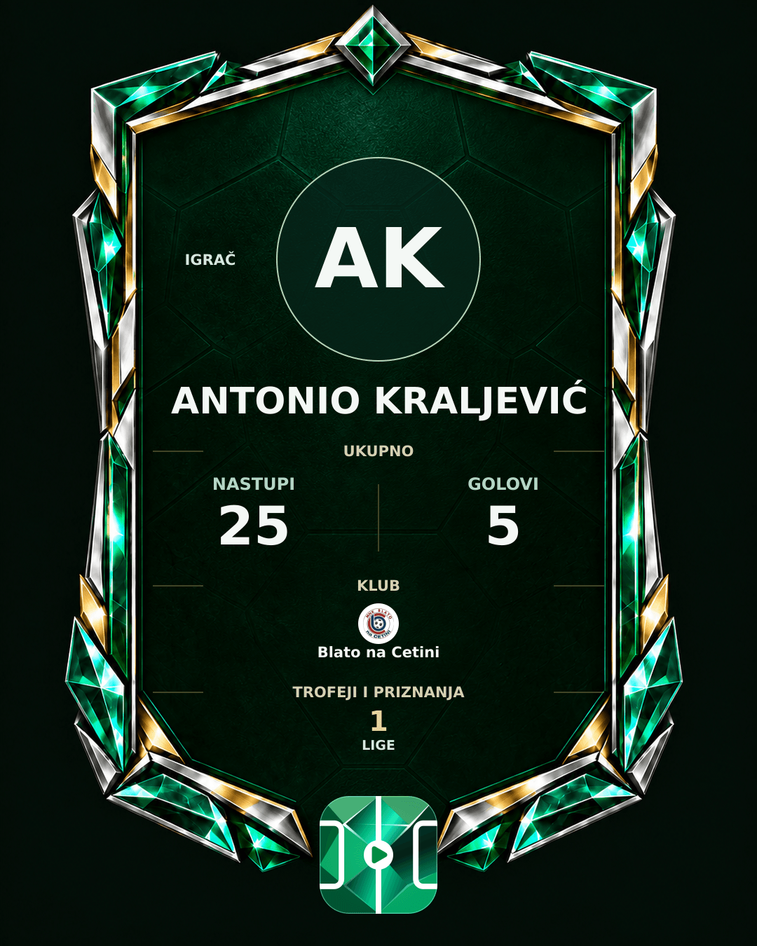 PLAYGRND grafika profila Antonio Kraljević