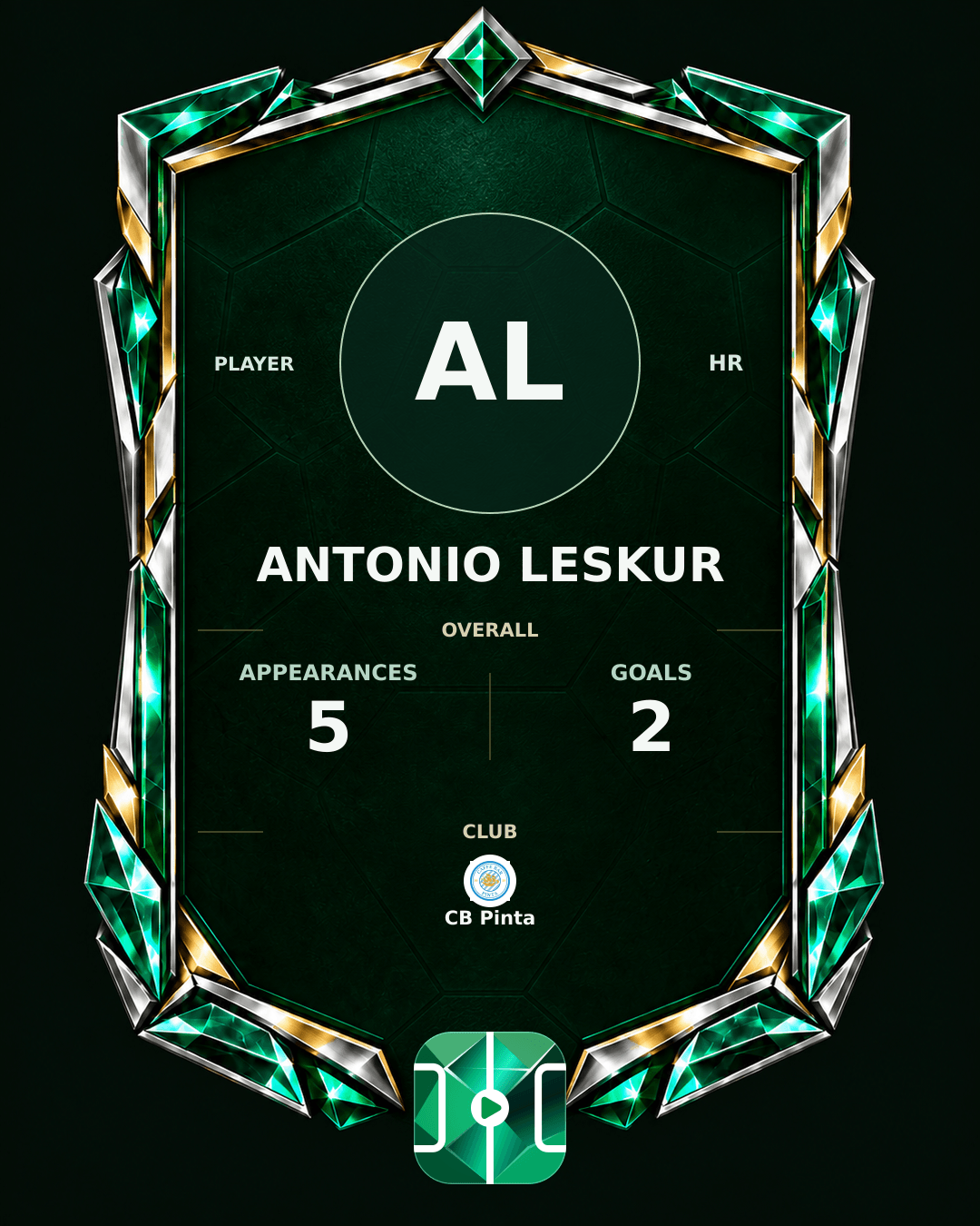Antonio Leskur's PLAYGRND profile graphic