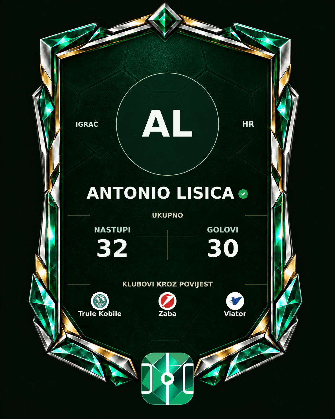 PLAYGRND grafika profila Antonio Lisica