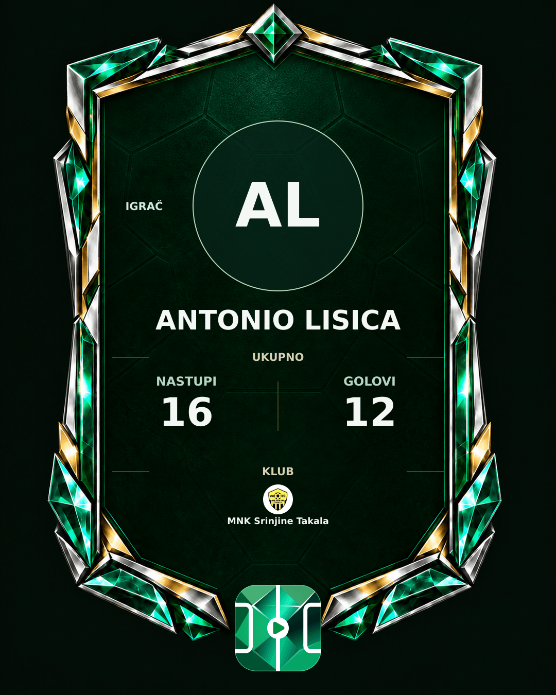 PLAYGRND grafika profila Antonio Lisica
