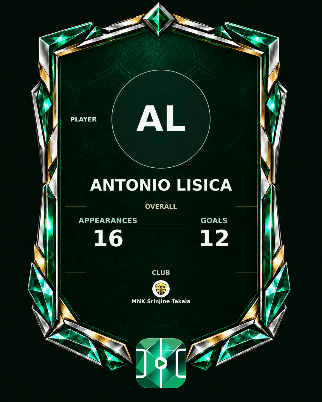 Antonio Lisica's PLAYGRND profile graphic