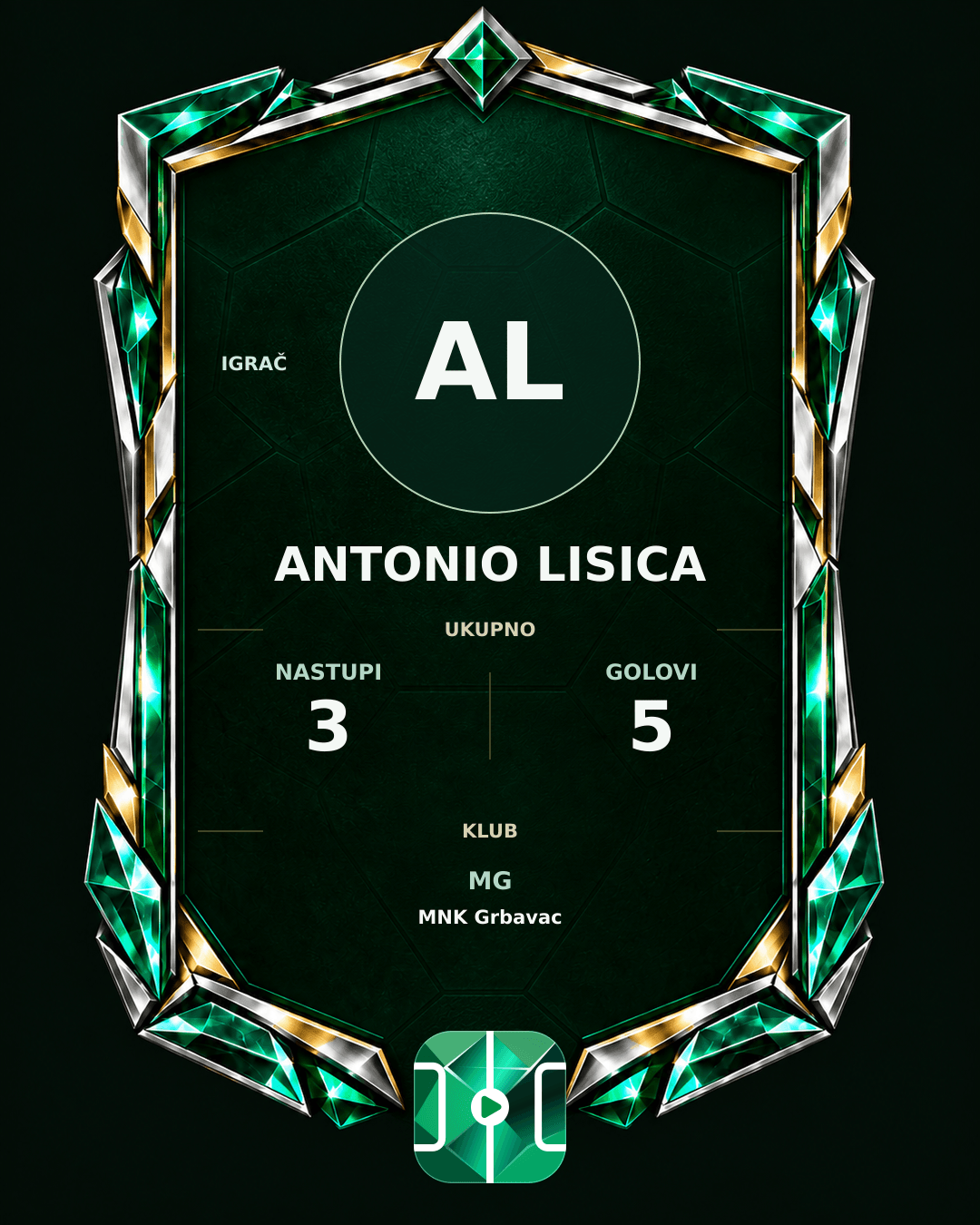 PLAYGRND grafika profila Antonio Lisica