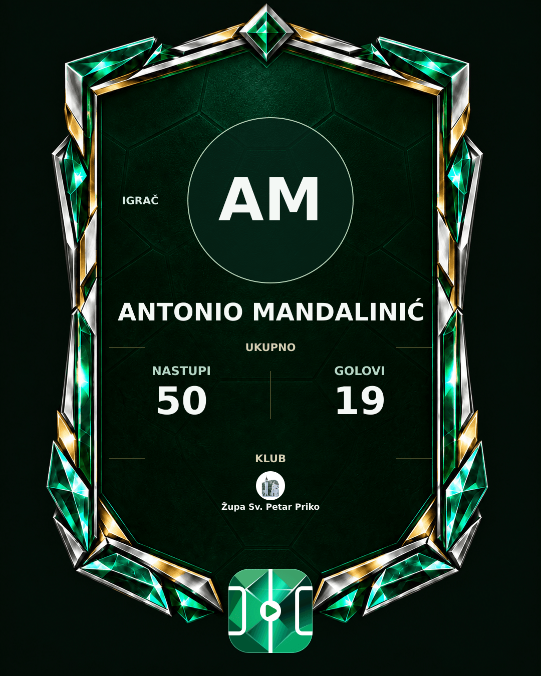 PLAYGRND grafika profila Antonio Mandalinić