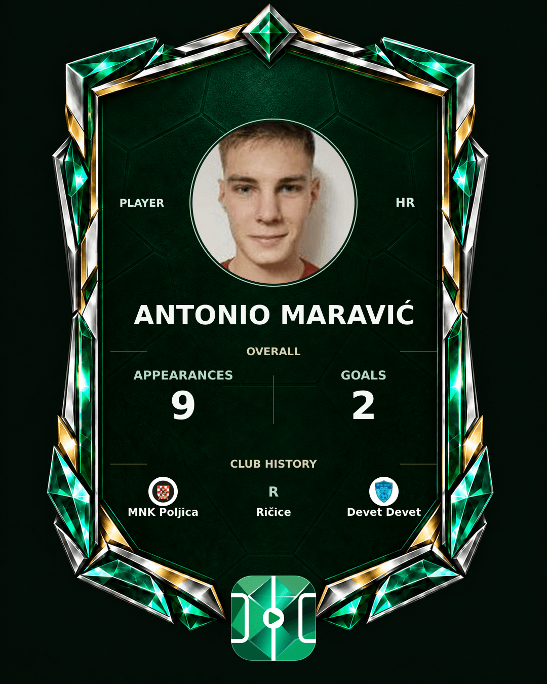 Antonio Maravić's PLAYGRND profile graphic