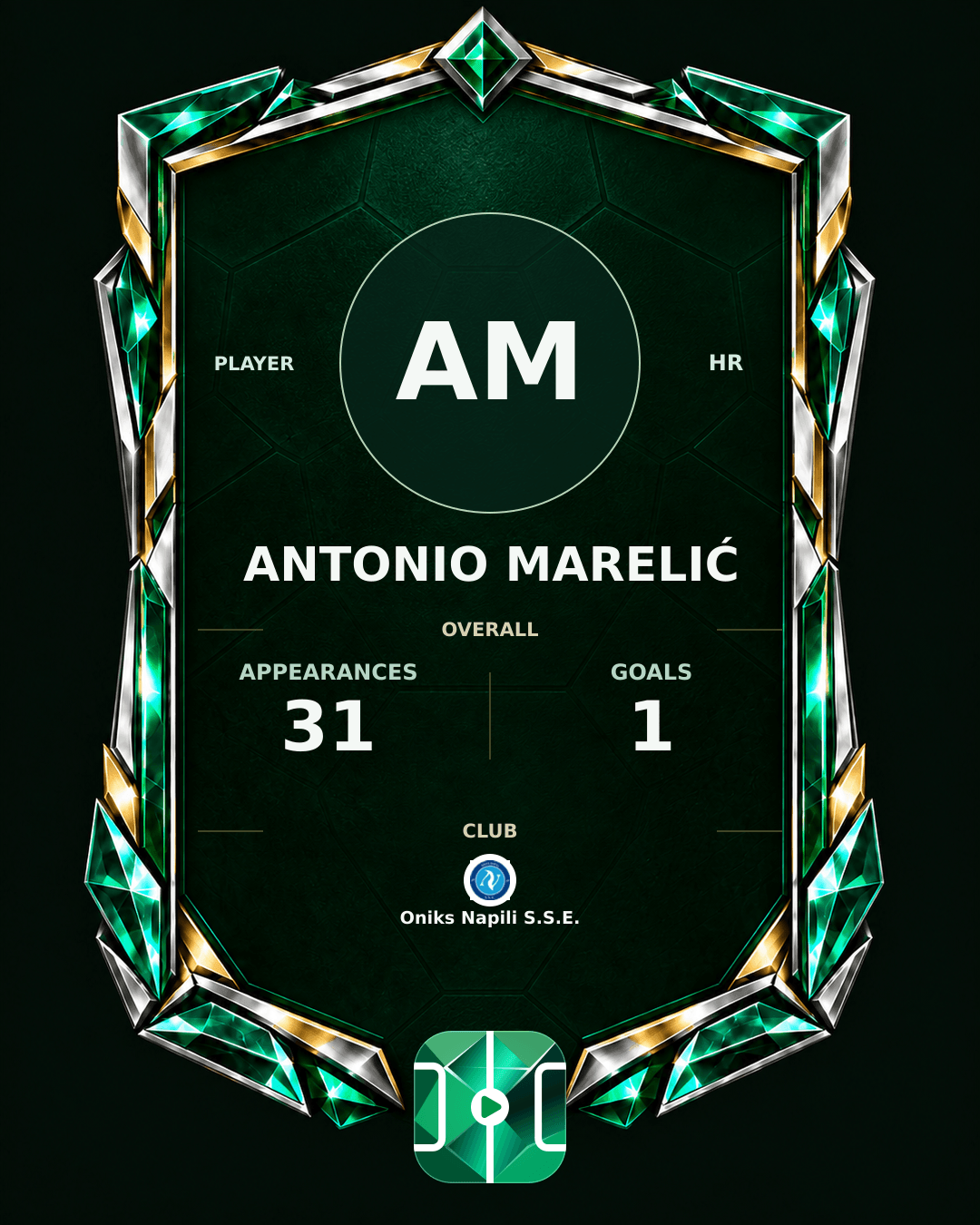 Antonio Marelić's PLAYGRND profile graphic