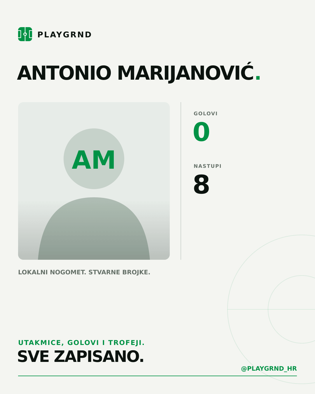 PLAYGRND grafika profila Antonio Marijanović