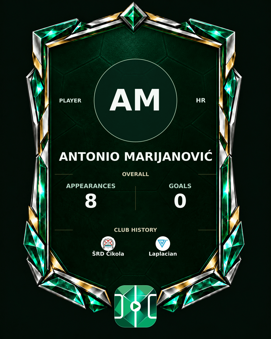 Antonio Marijanović's PLAYGRND profile graphic