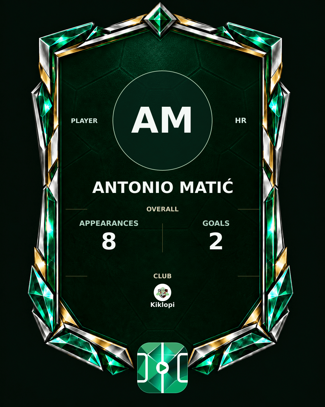 Antonio Matić's PLAYGRND profile graphic