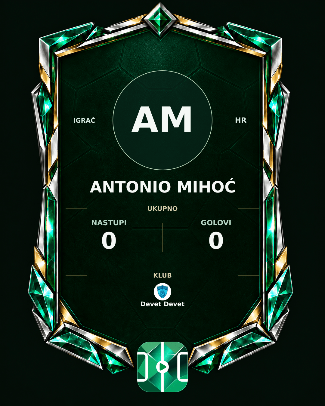 PLAYGRND grafika profila Antonio Mihoć
