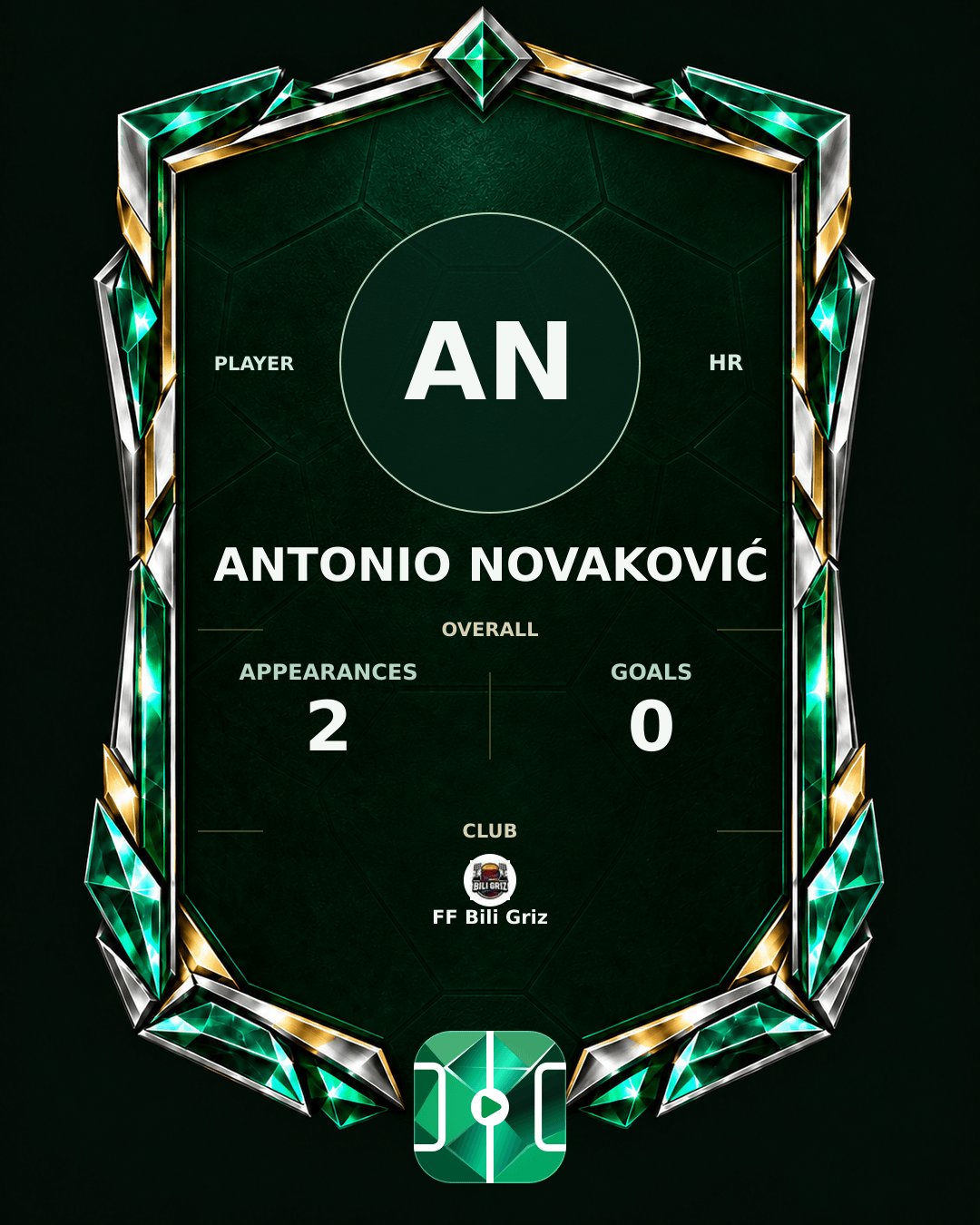 Antonio Novaković's PLAYGRND profile graphic