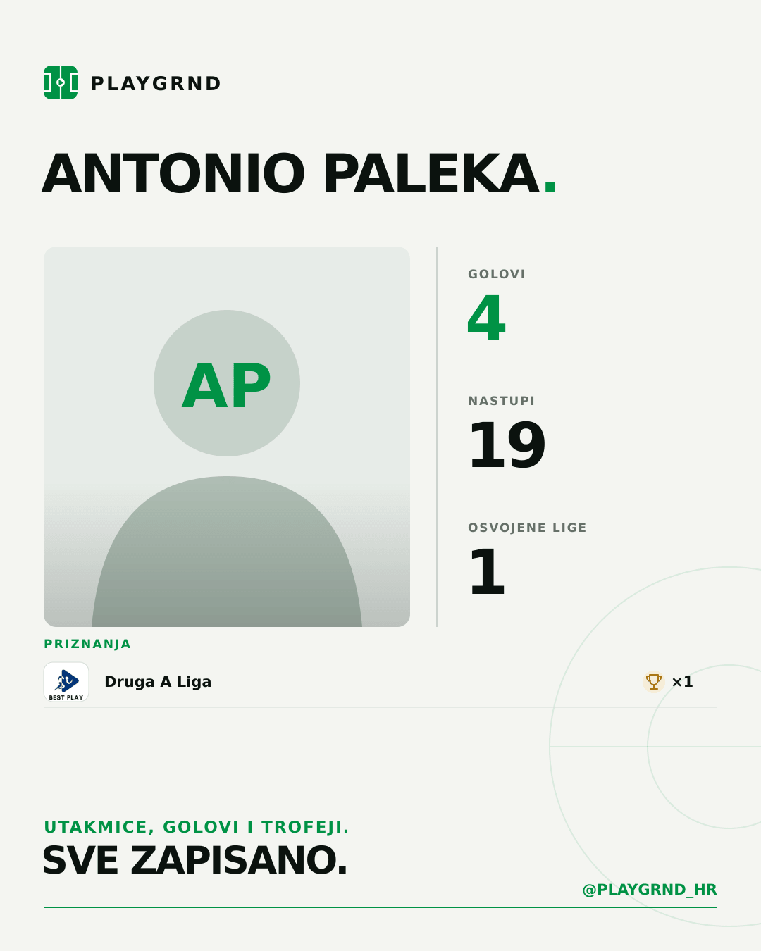 PLAYGRND grafika profila Antonio Paleka