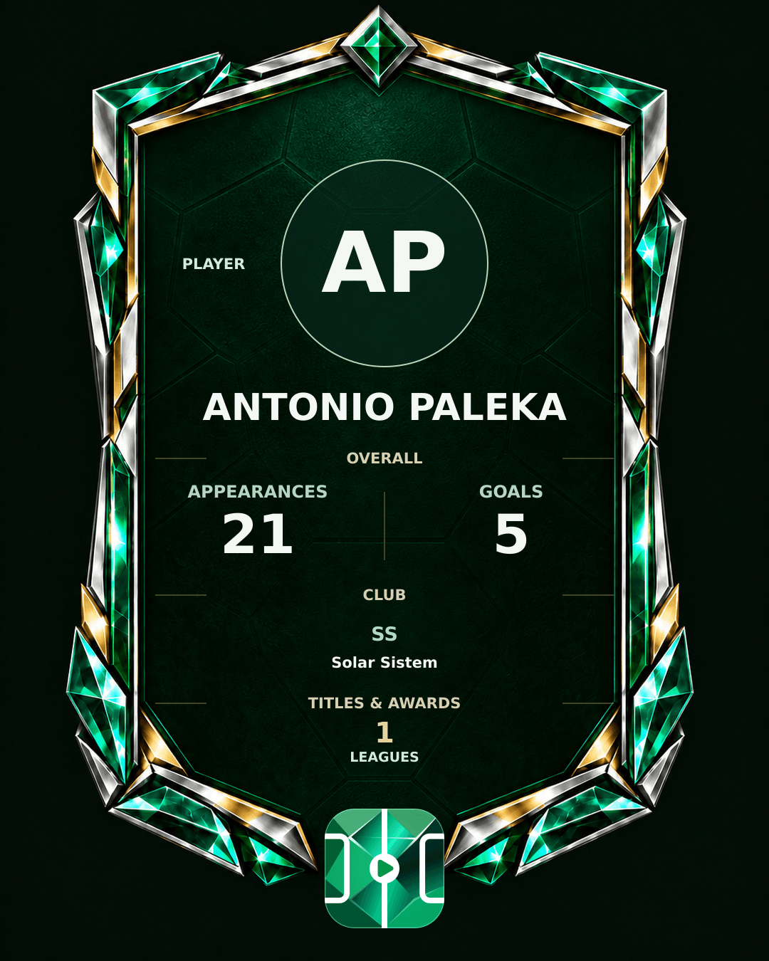 Antonio Paleka's PLAYGRND profile graphic